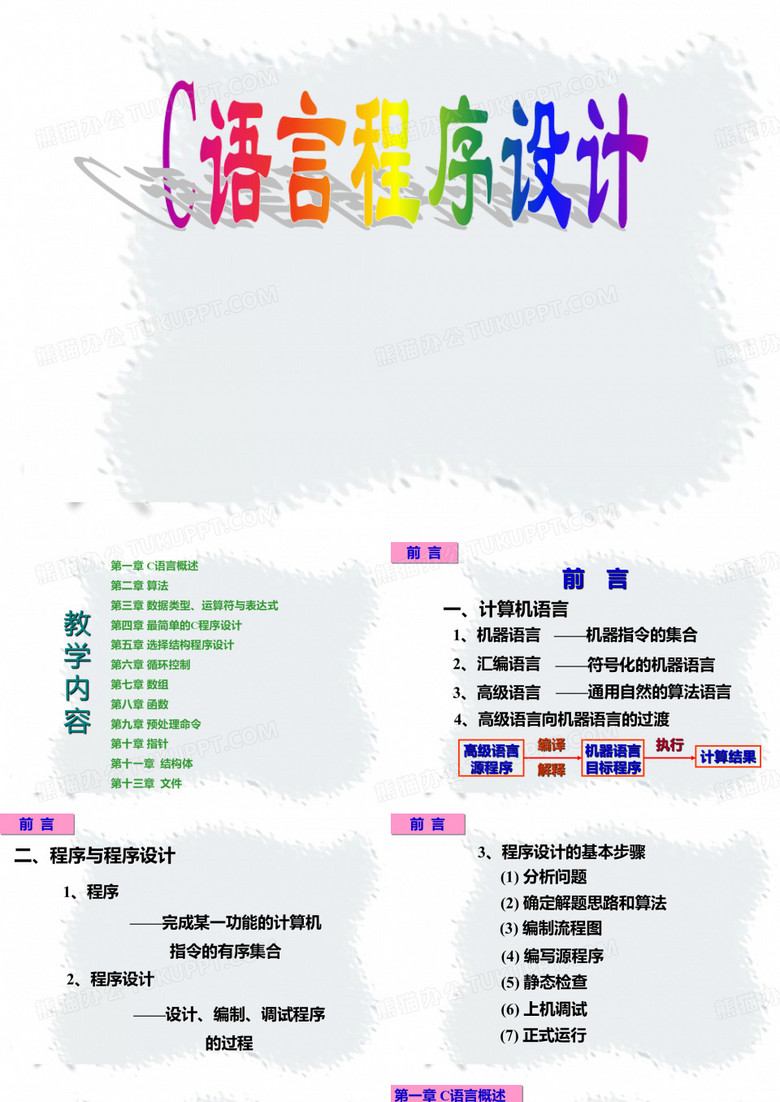 C语言教学PPT课件
