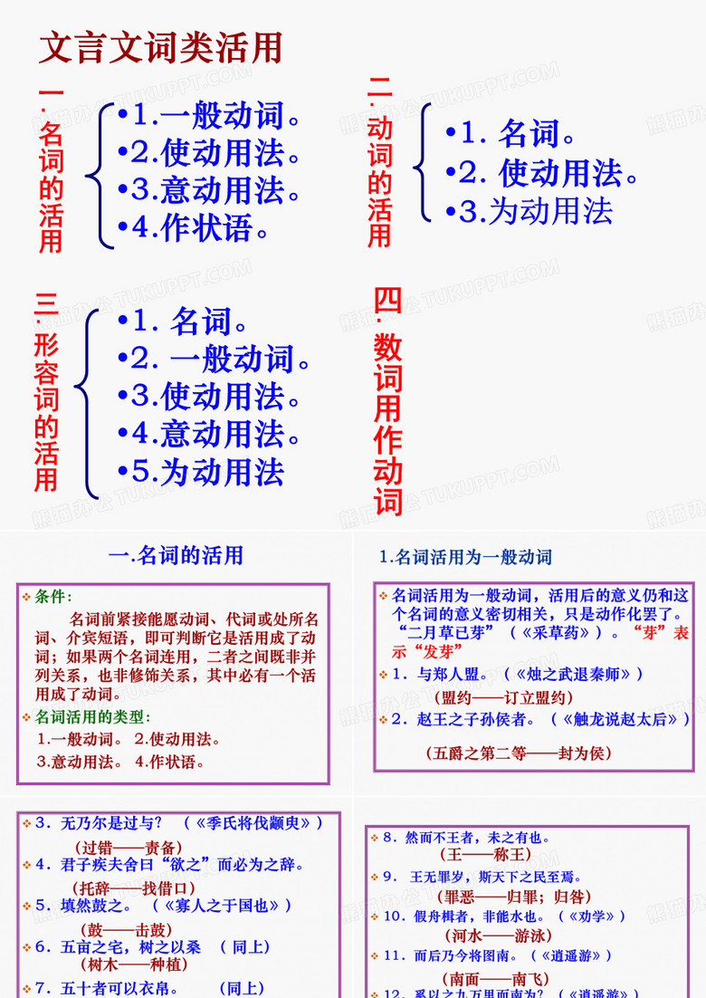(词类活用)