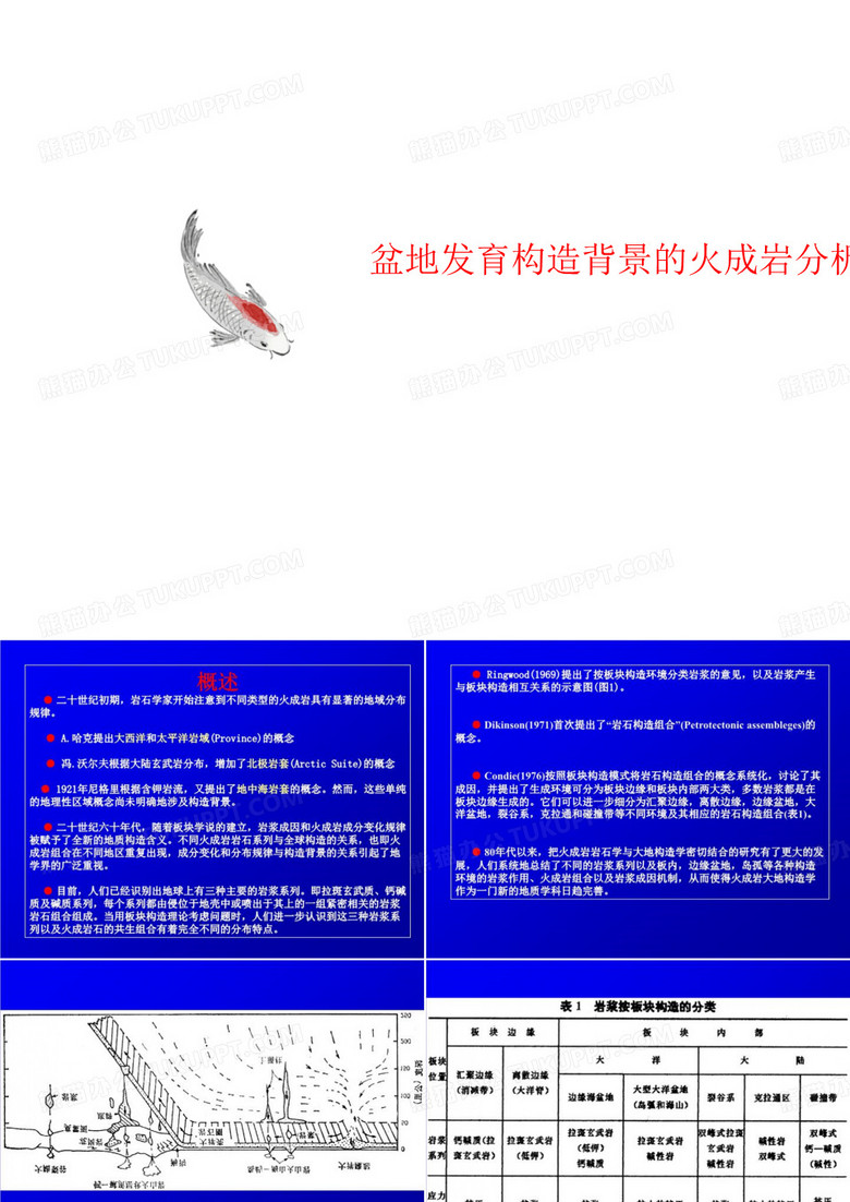 盆地发育构造背景的火成讲义岩分析
