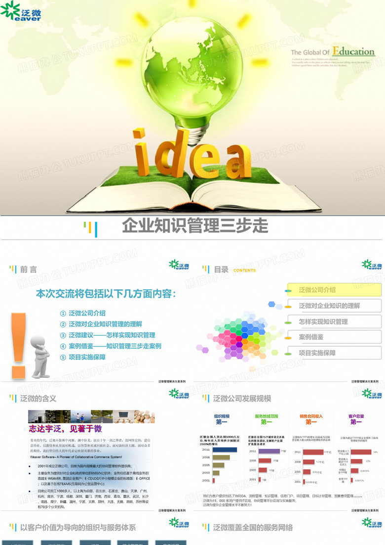 泛微知识管理解决方案