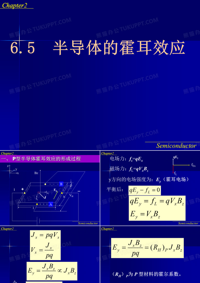 霍尔效应