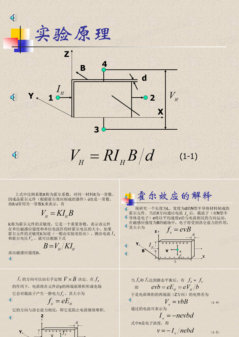霍尔效应