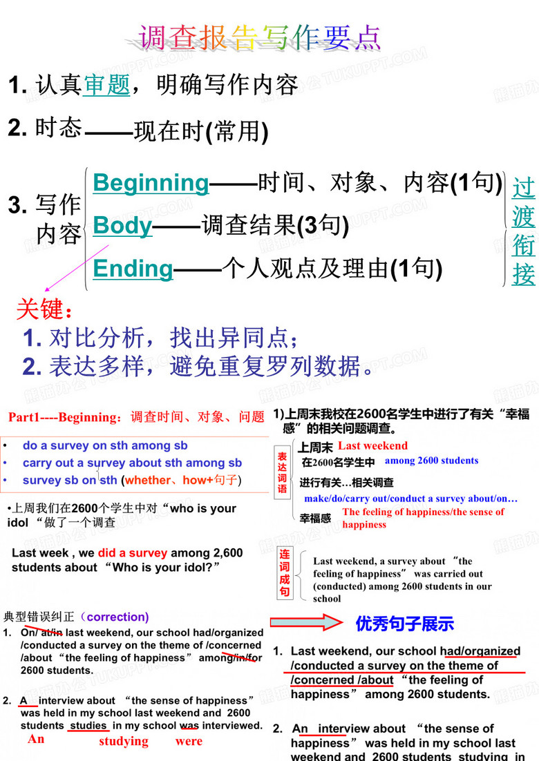 基础写作-调查类