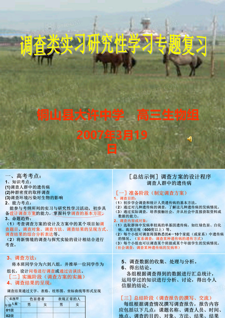 调查类实验CZM