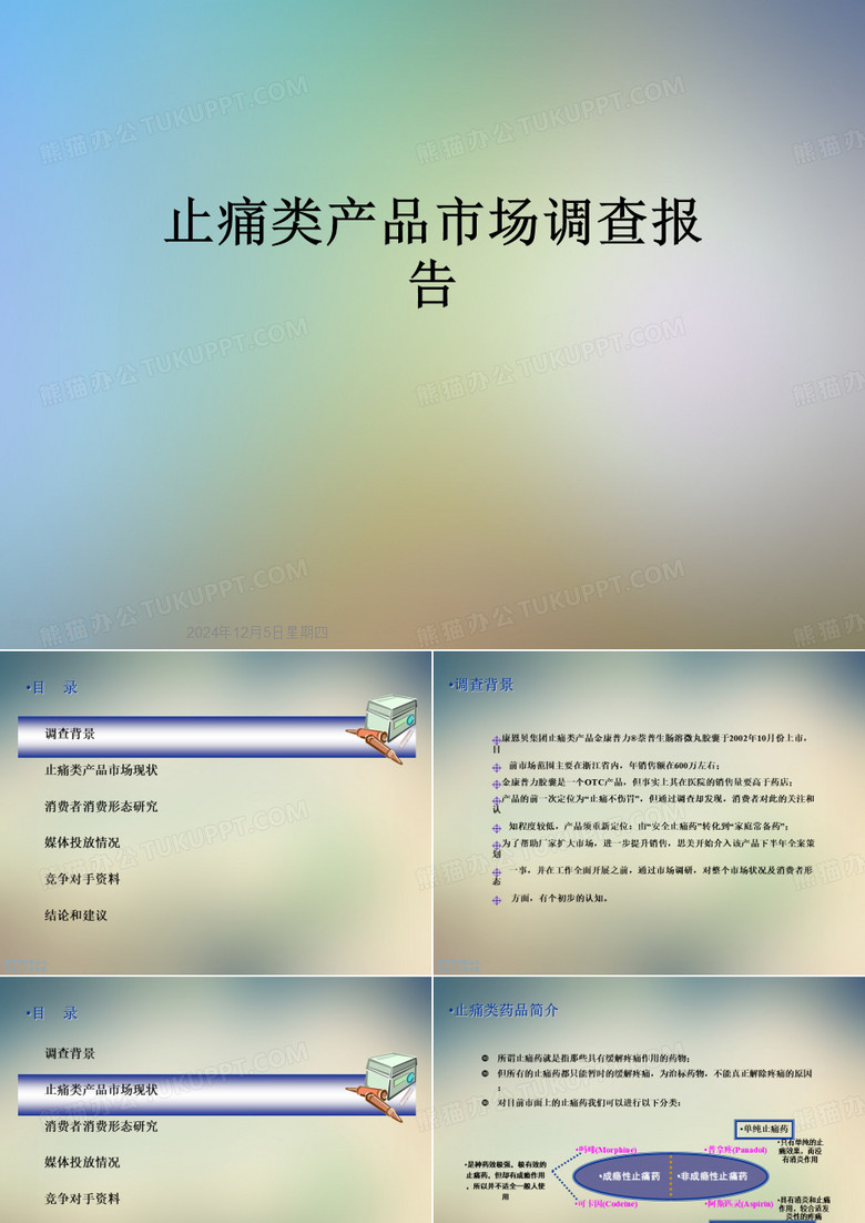 止痛类产品市场调查报告