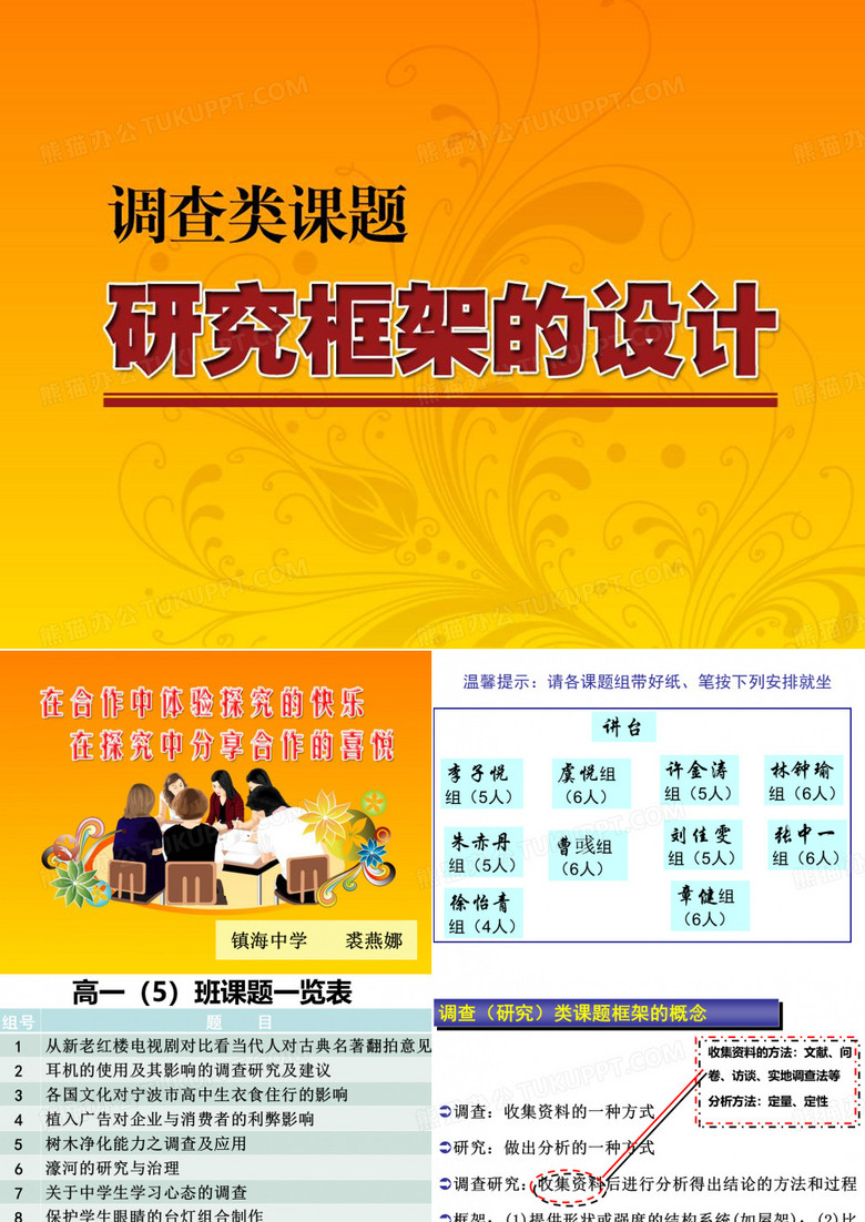 调查类课题研究框架的设计