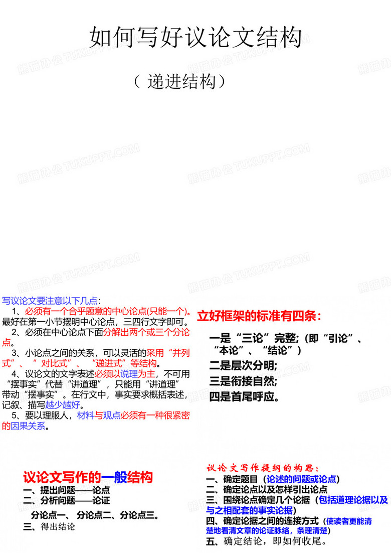 议论文之递进式