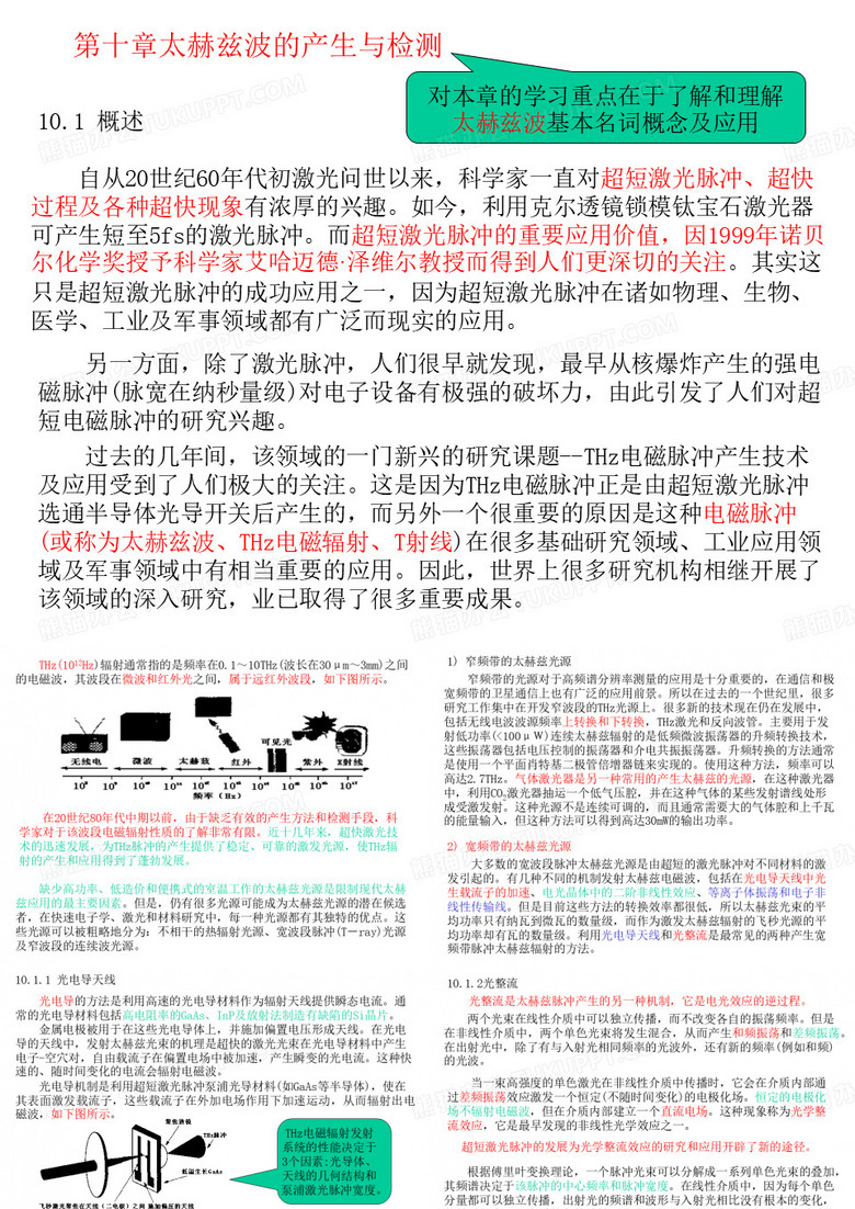 太赫兹波的产生与检测