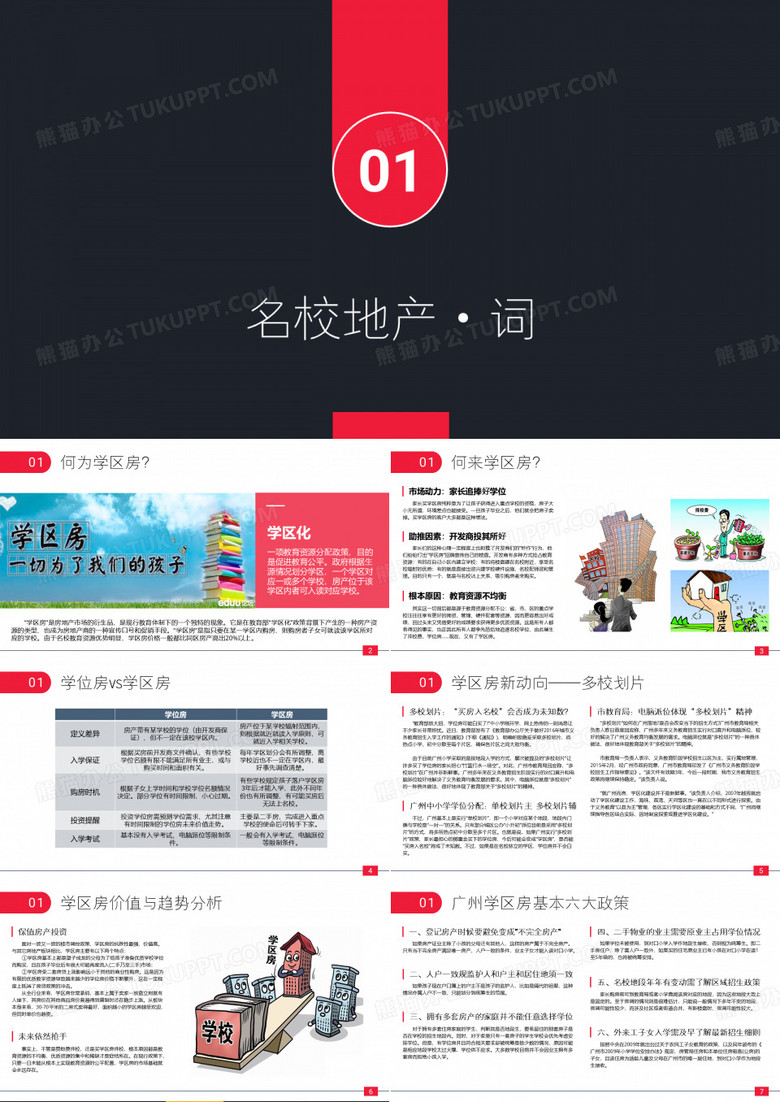 学区房调查报告——以广州为例