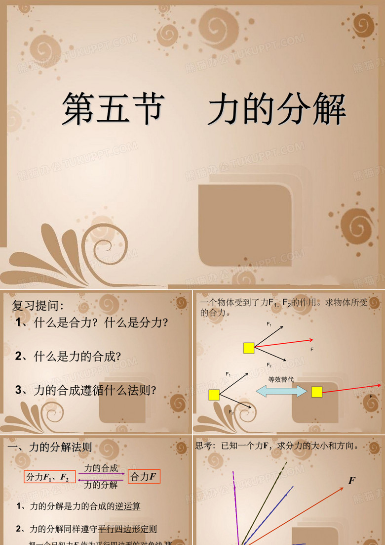 力分解与正交分解