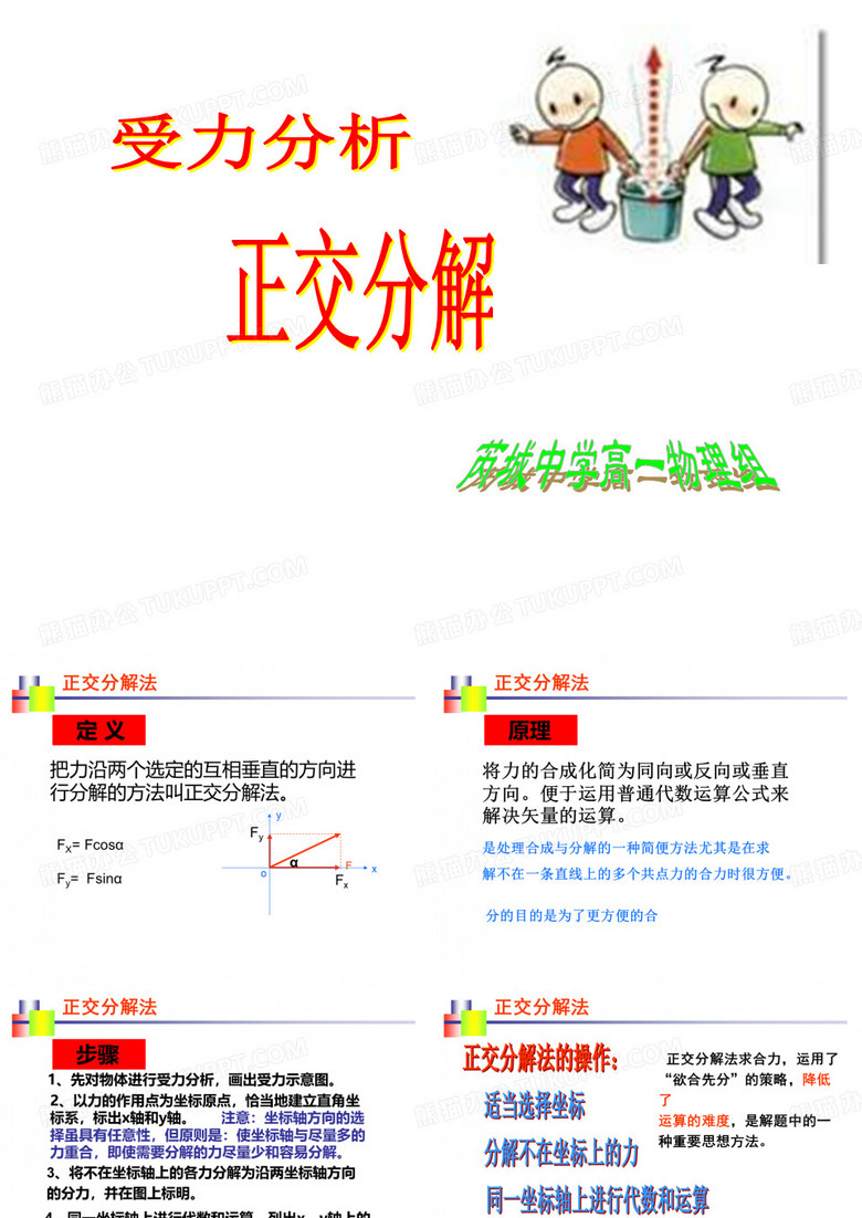 正交分解法