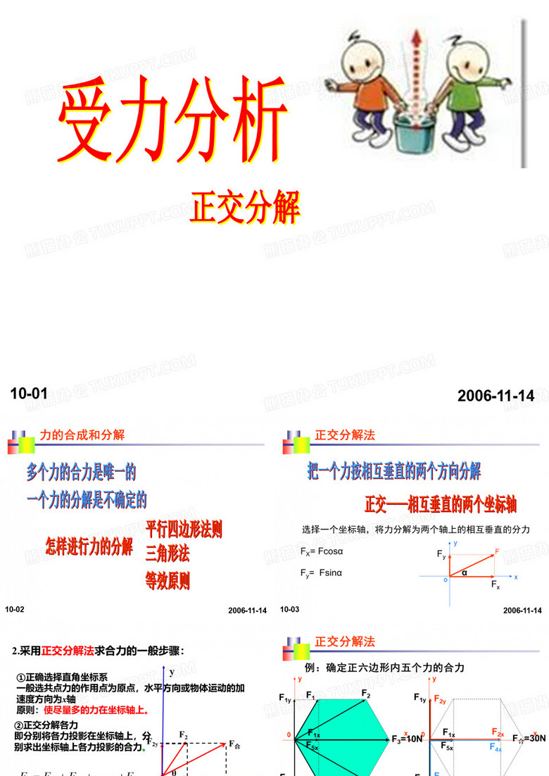 正交分解法