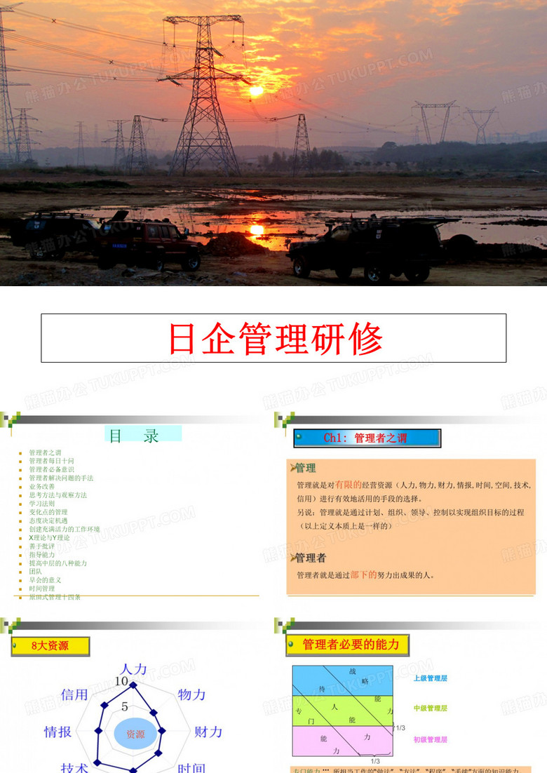 最新日企研修ppt课件