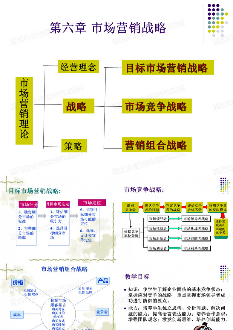 竞争战略九阳豆浆机