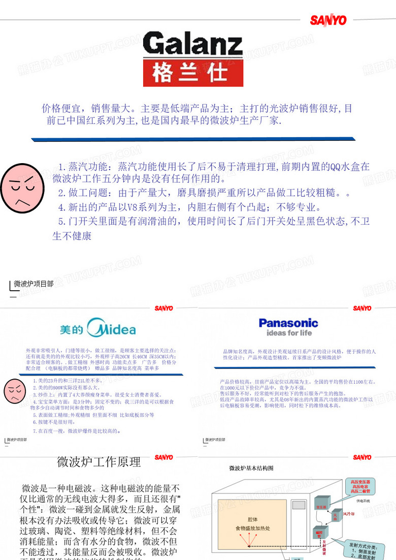 微波炉安全使用