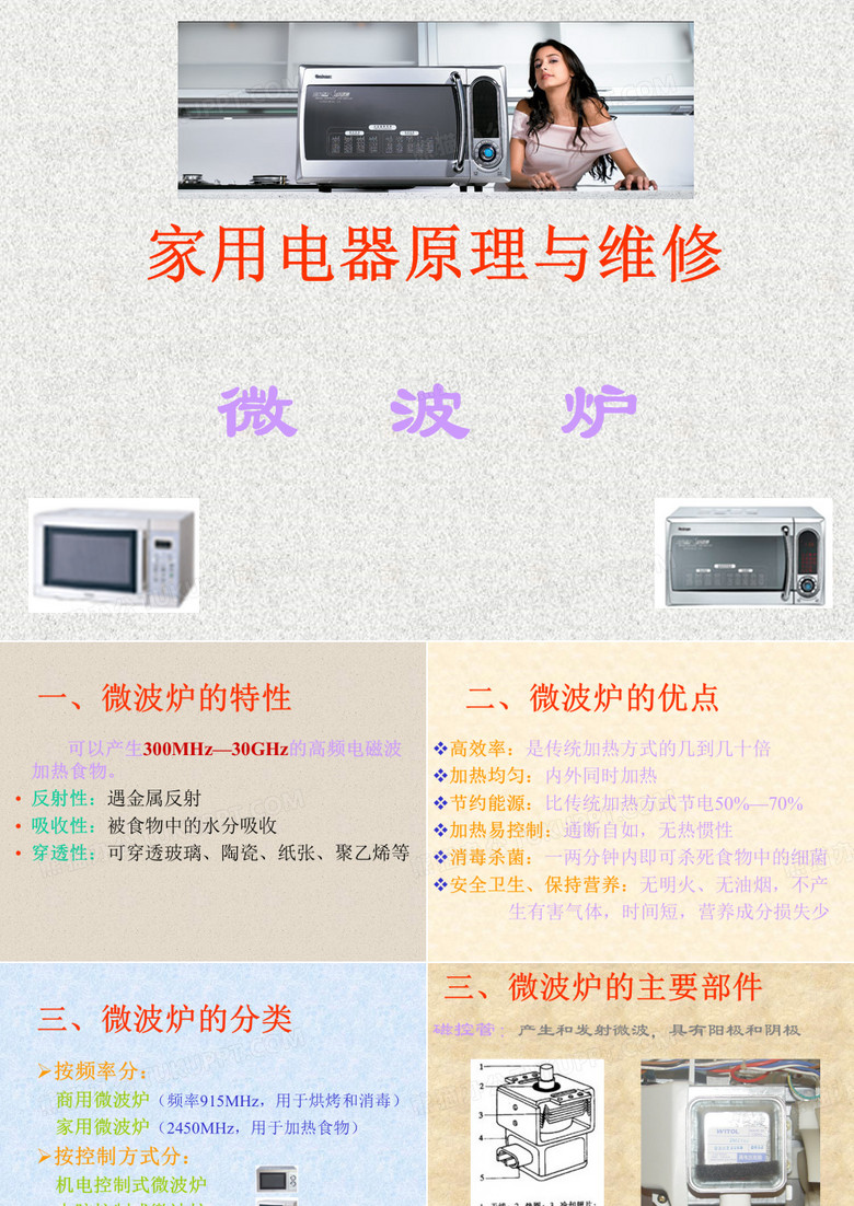 微波炉原理与维修