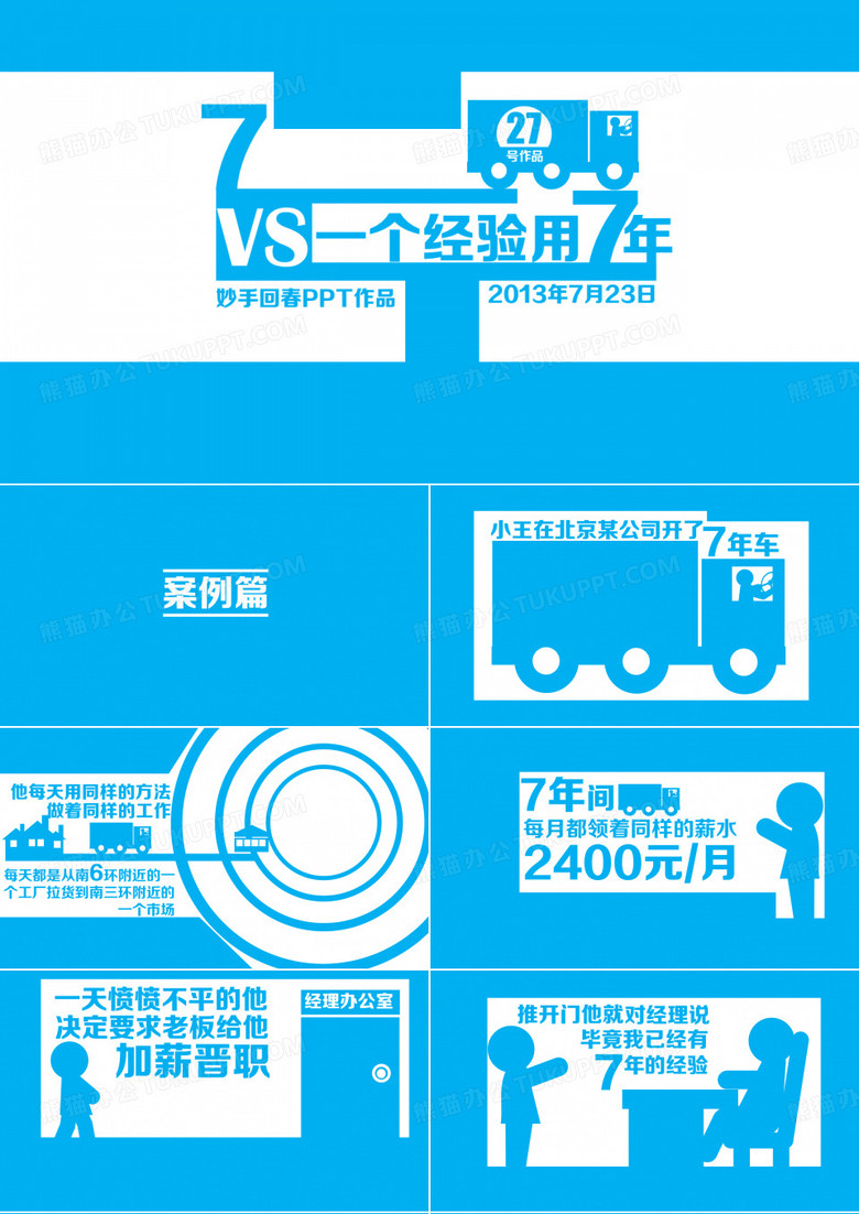 最受欢迎的教程     妙手回春PPT课件