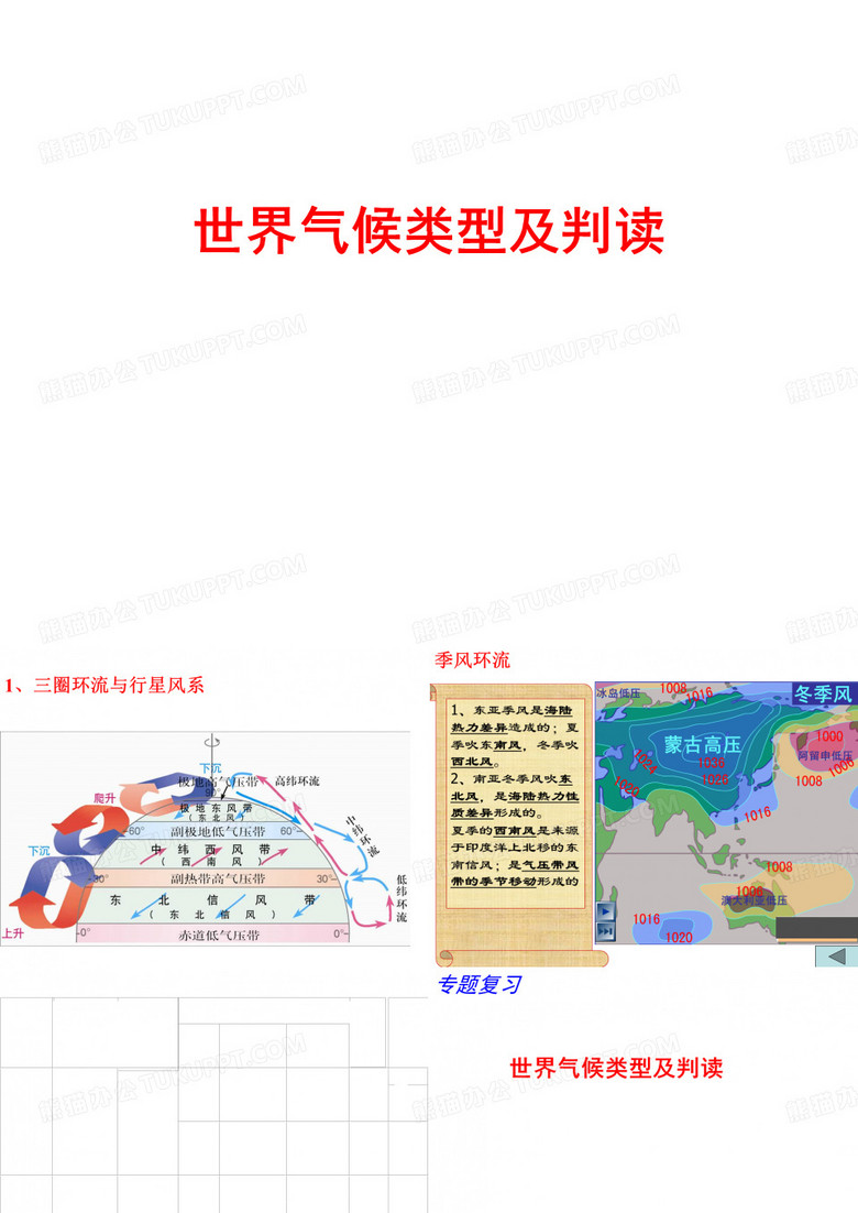世界气候类型及判读