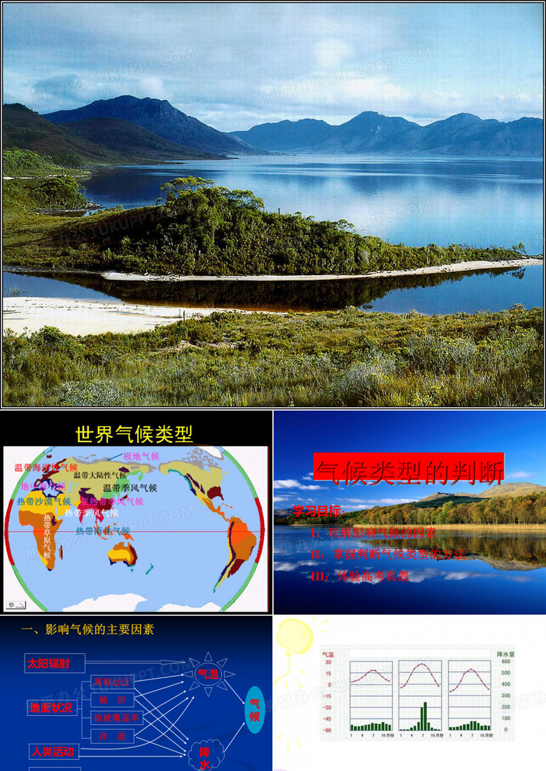 世界气候类型ppt