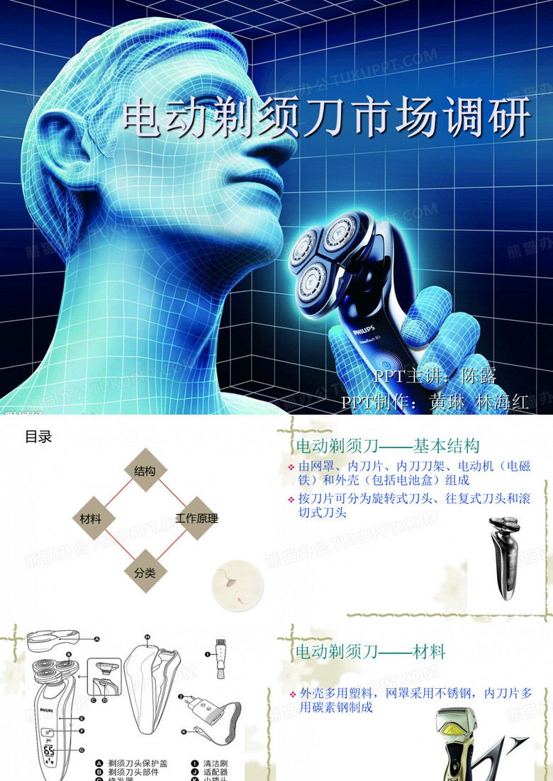 电动剃须刀市场调研