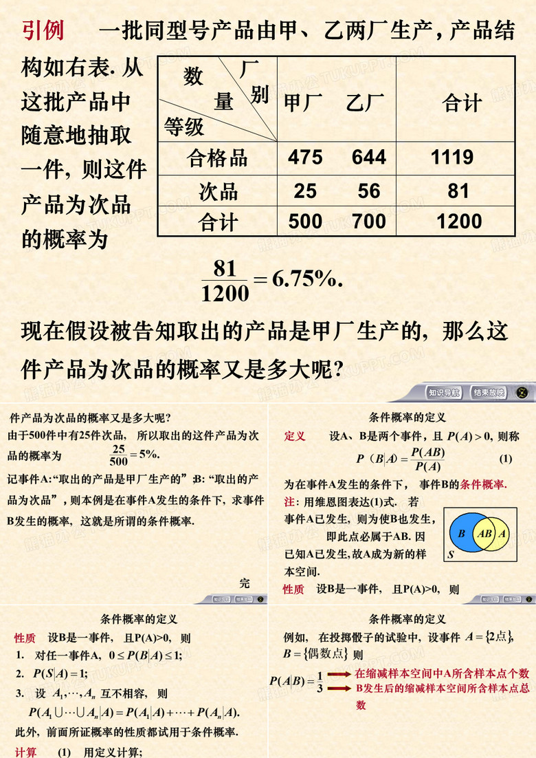 概率论与数理统计-吴赣昌-理工类简明版-1-4