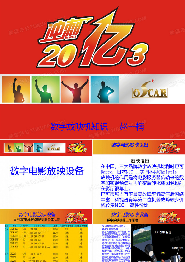 数字放映机知识PPT课件