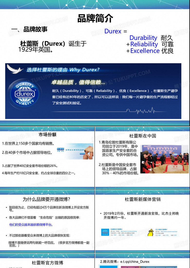 杜蕾斯避孕套新媒体广告的案例营销战略的研究共48页