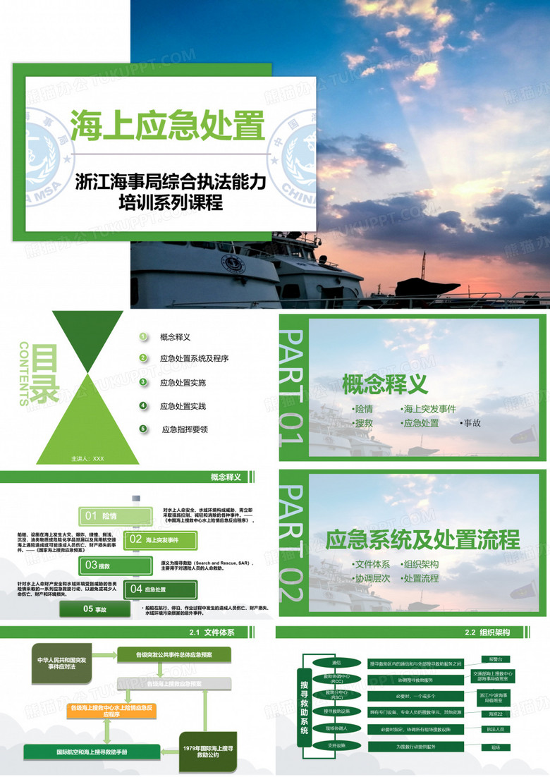 浙江海事局海上应急处置培训课件