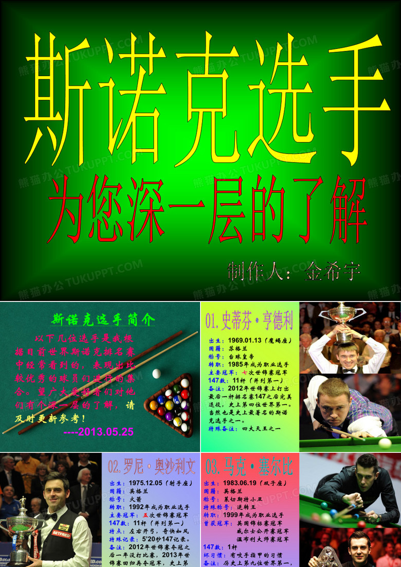 世界斯诺克选手(最新)