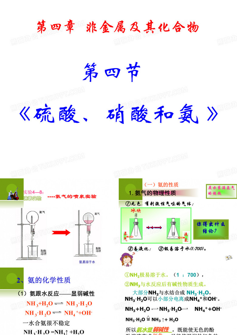 氨硝酸硫酸_课件
