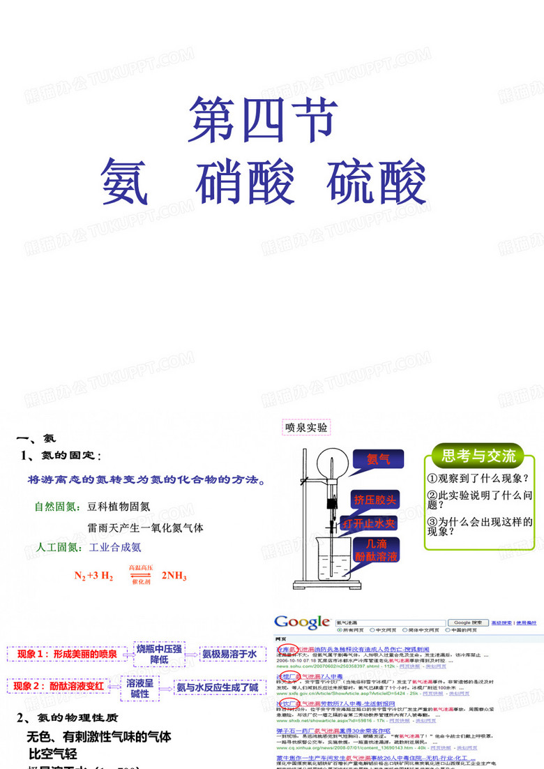 氨硝酸硫酸课件