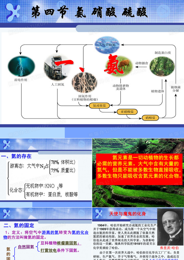 第四节氨硝酸硫酸之氨