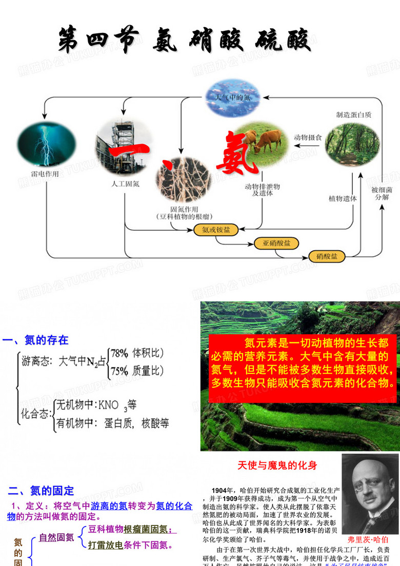 第四节氨硝酸硫酸之氨