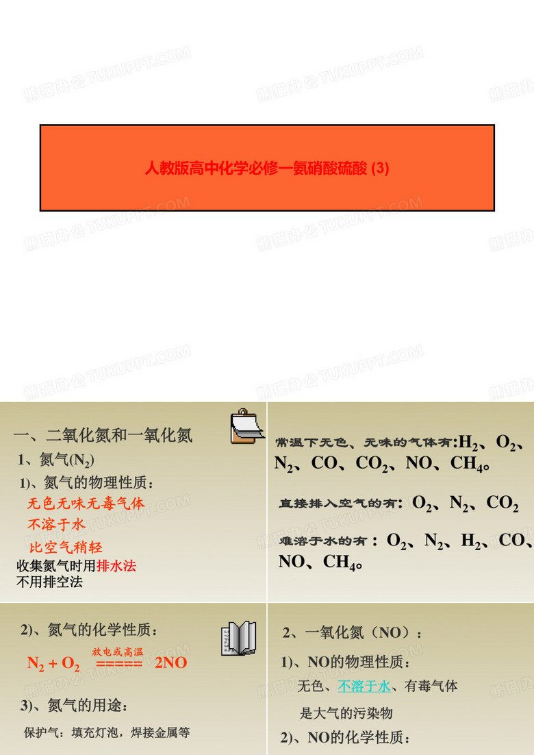 人教版高中化学必修一氨硝酸硫酸 (3)