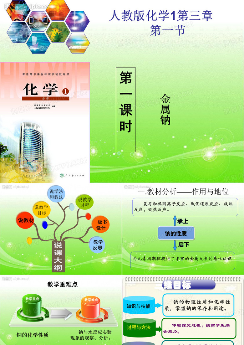 微格教学