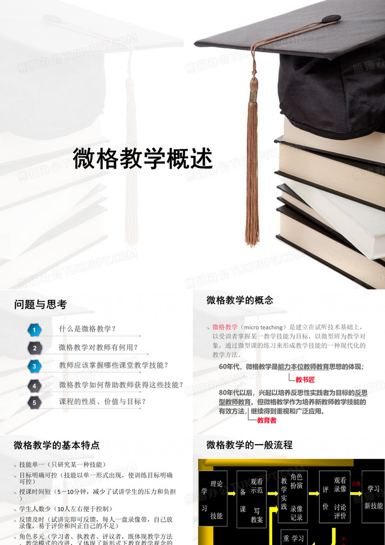 微格教学-课件