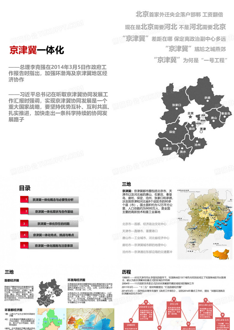 论京津冀一体化