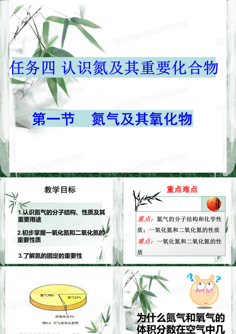氮气课件