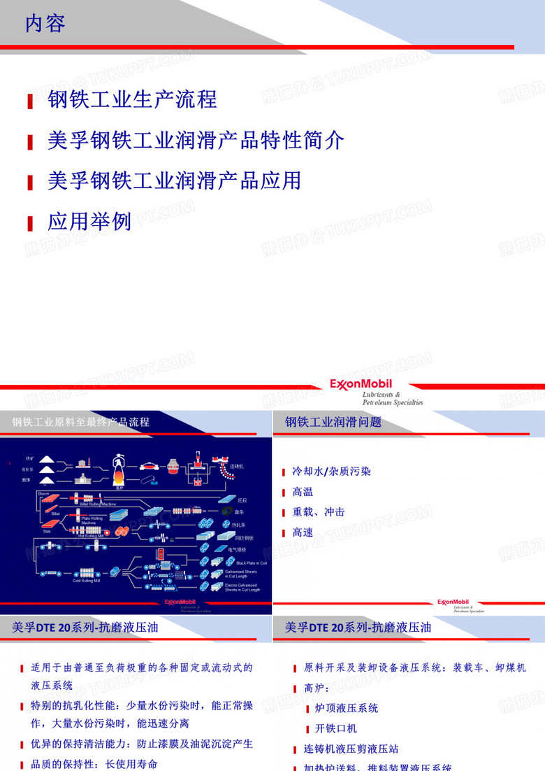 美孚—钢铁行业