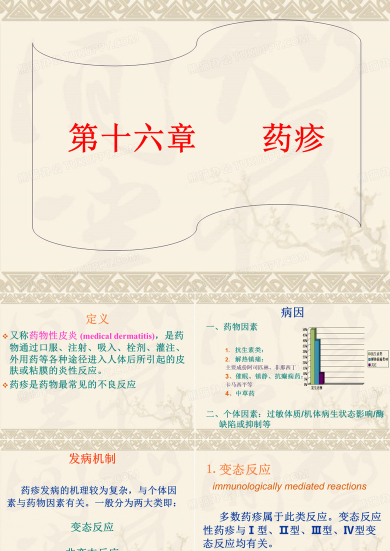 最新 药疹
