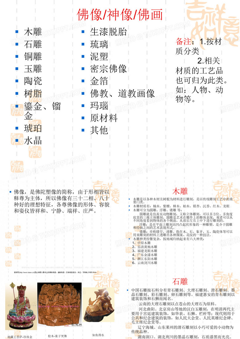 佛像神像佛画的各种材质分类.