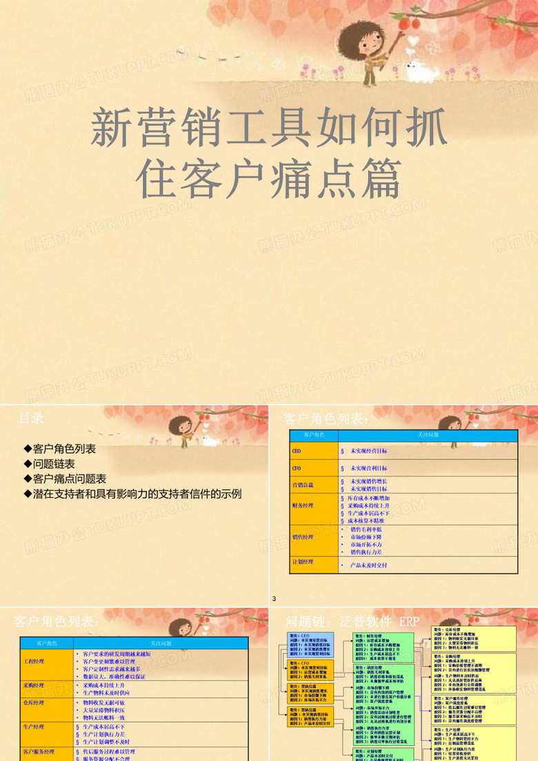 新营销工具如何抓住客户痛点篇【可编辑PPT】