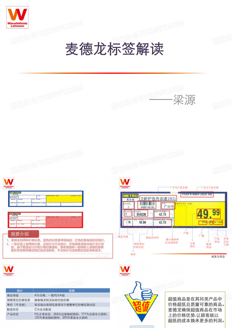 麦德龙标签解读