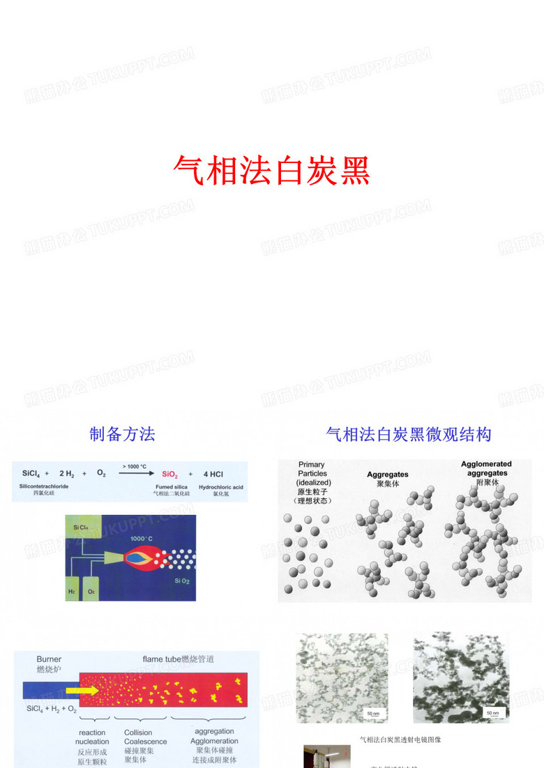 气相法白炭黑精选 课件
