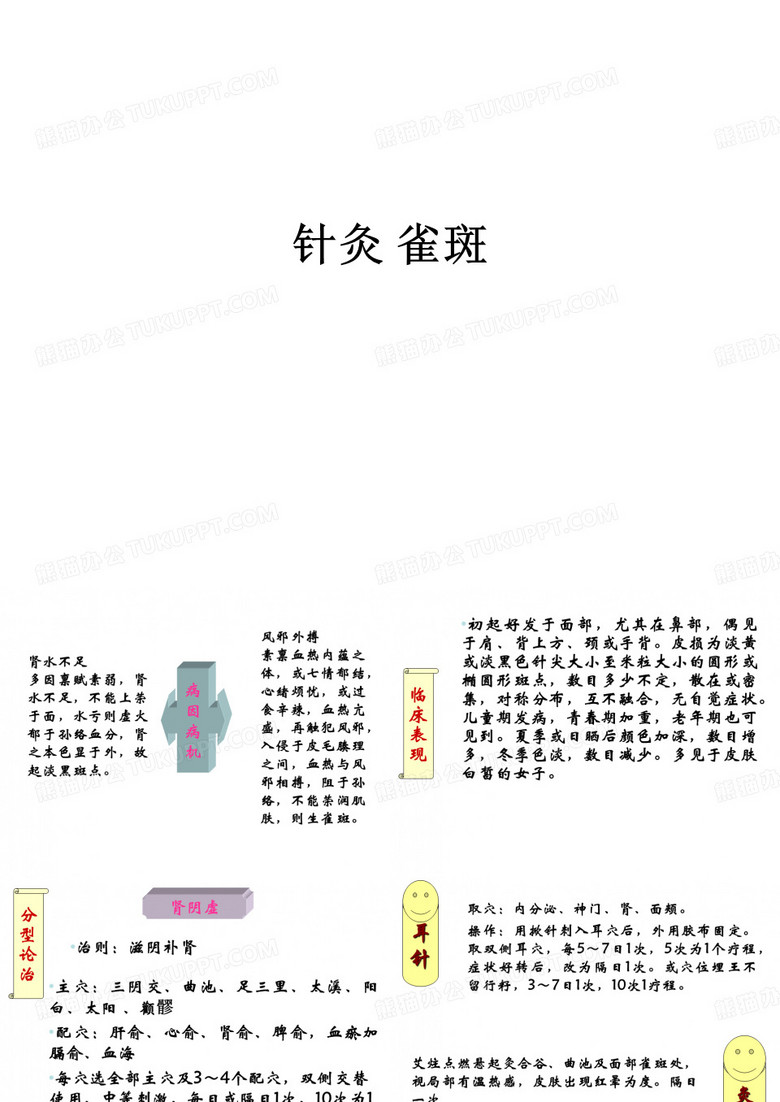 针灸 雀斑ppt课件