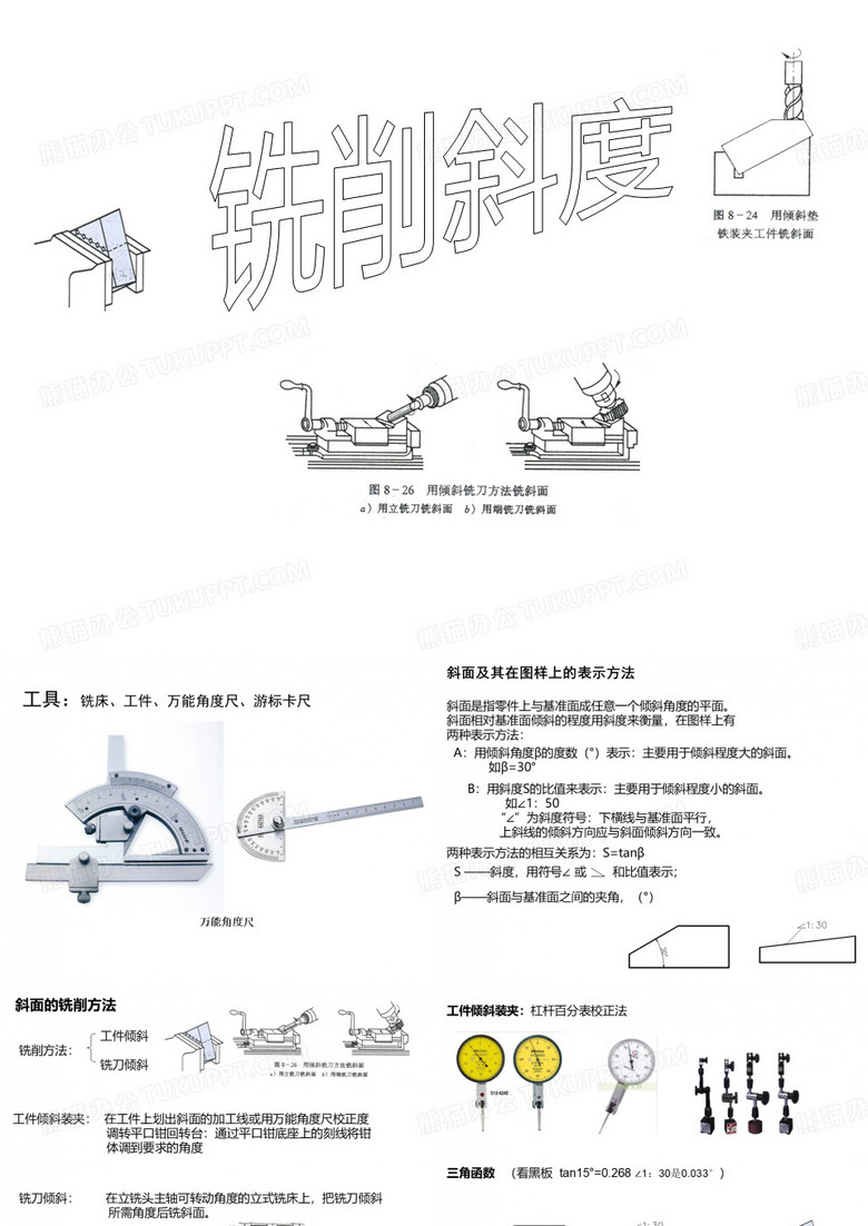 铣削斜度