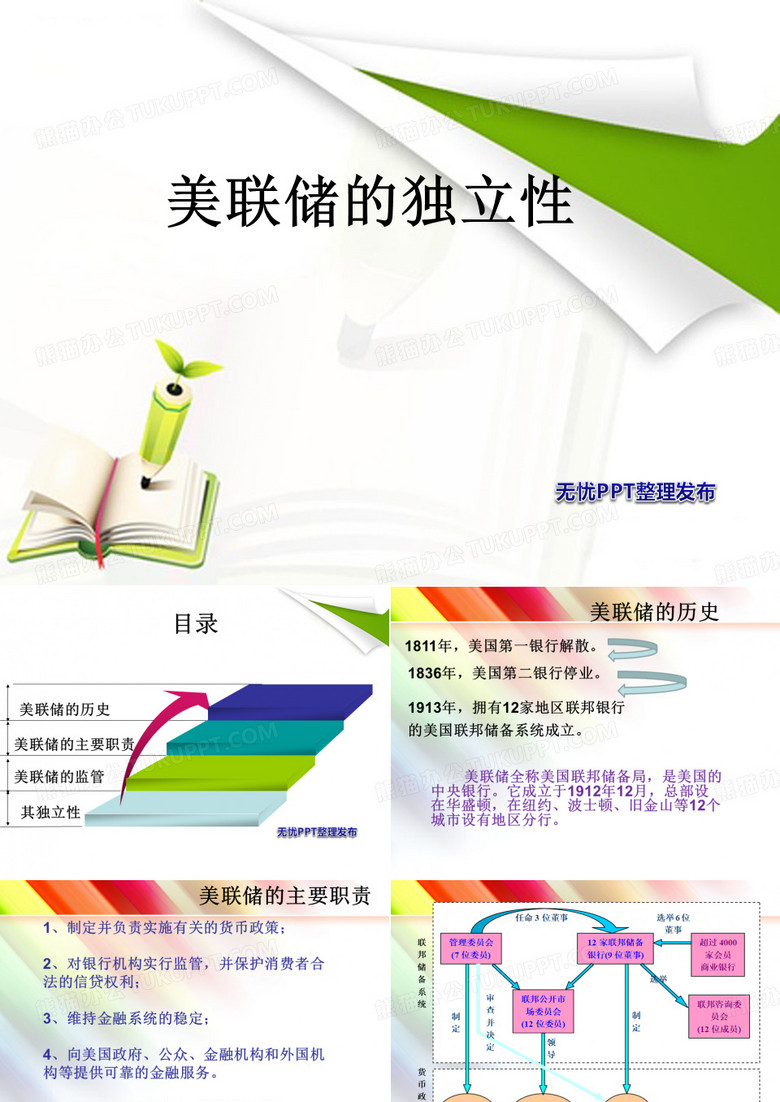 美联储的独立性
