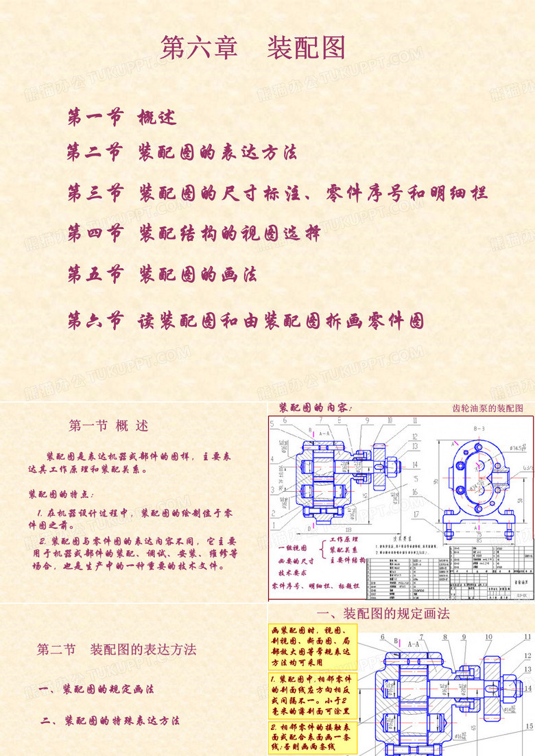 装配图讲解