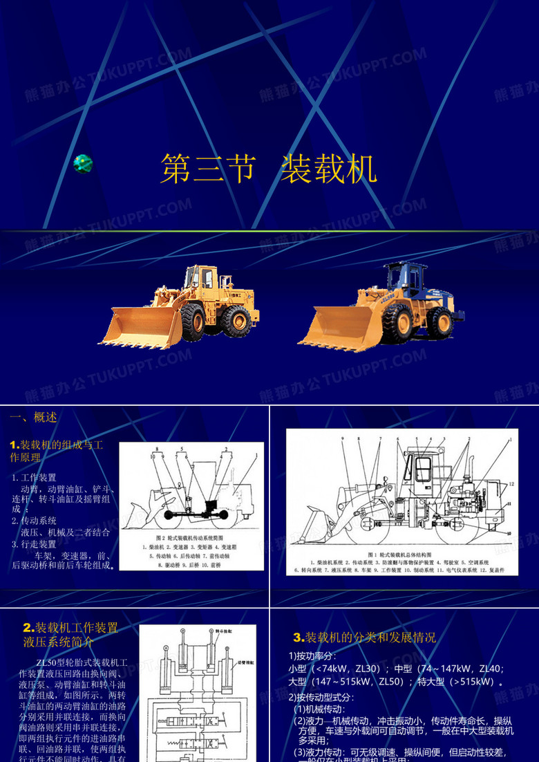 3装载机