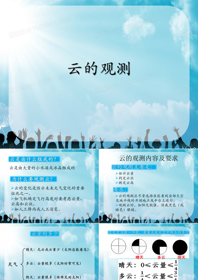 云的观测
